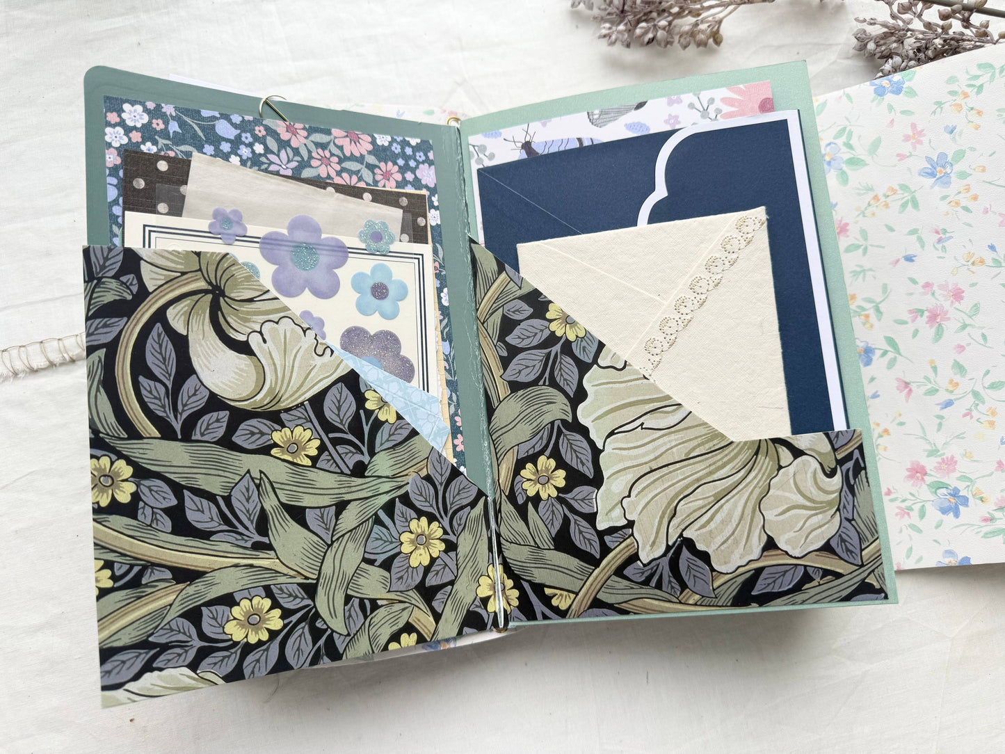 Handmade Refillable Journal + Ephemera