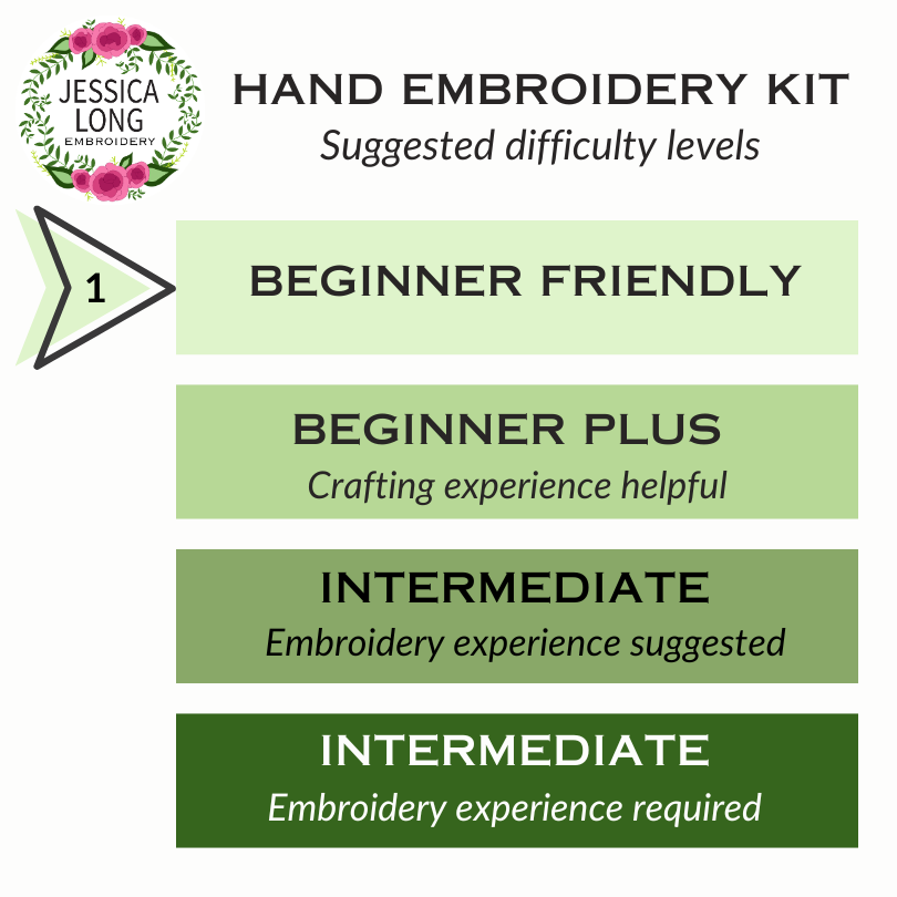 Beginner Butterfly Sampler hand embroidery kit