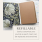 Handmade Refillable Journal + Ephemera